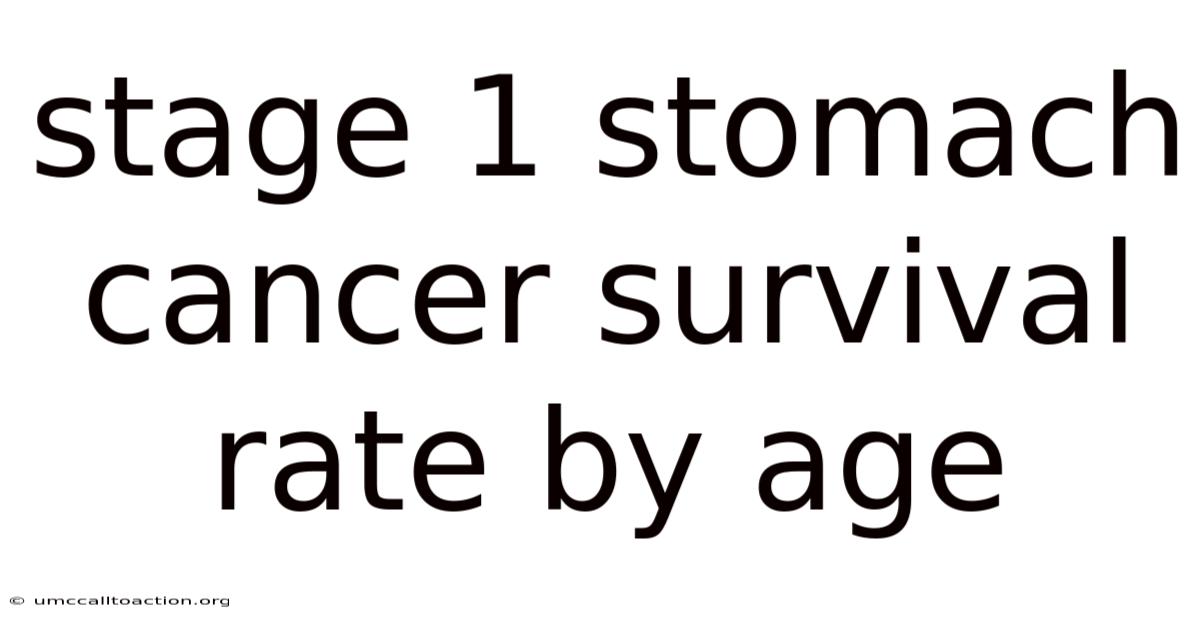 Stage 1 Stomach Cancer Survival Rate By Age