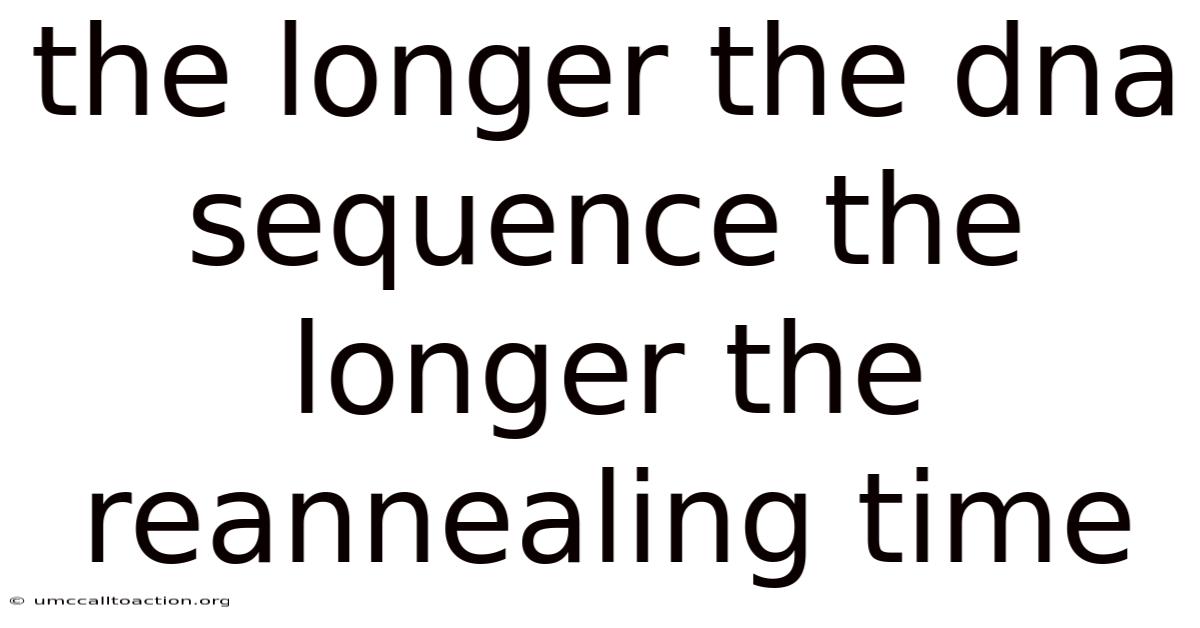 The Longer The Dna Sequence The Longer The Reannealing Time