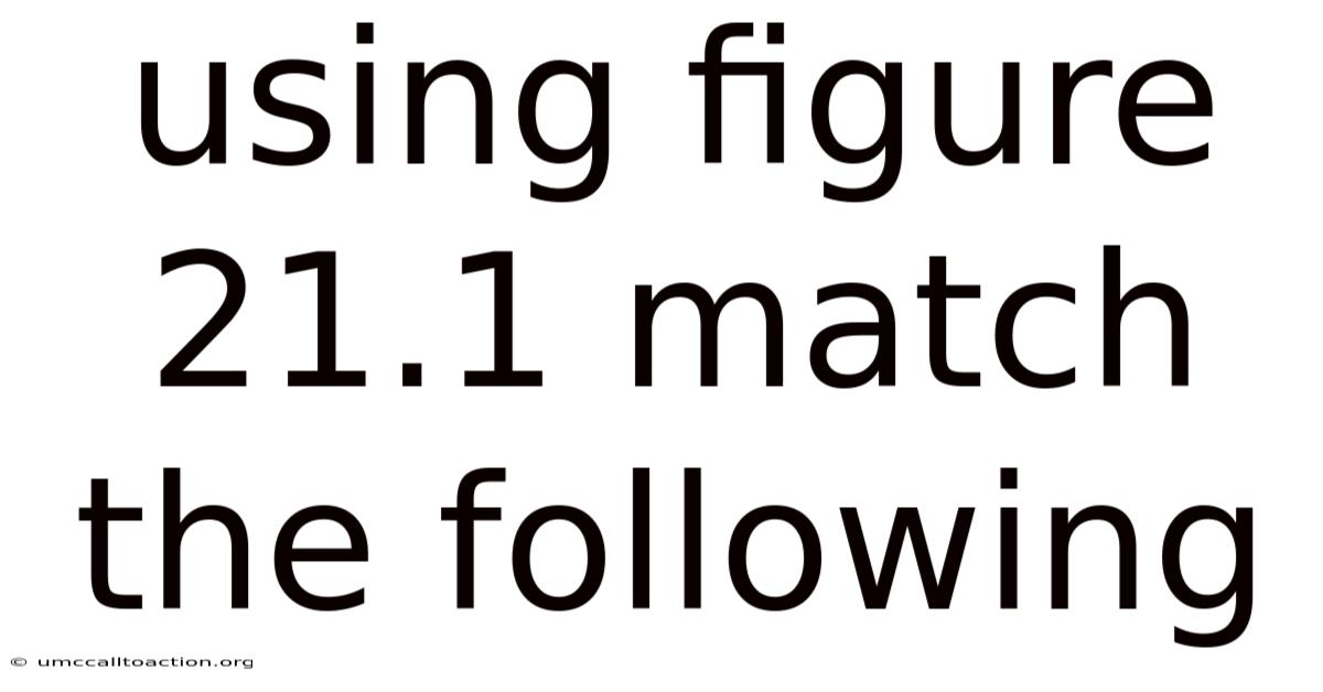 Using Figure 21.1 Match The Following