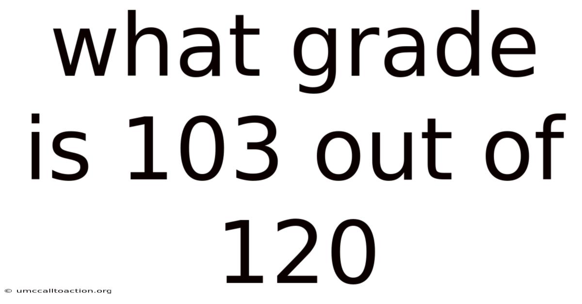What Grade Is 103 Out Of 120