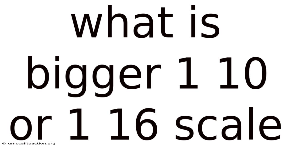 What Is Bigger 1 10 Or 1 16 Scale