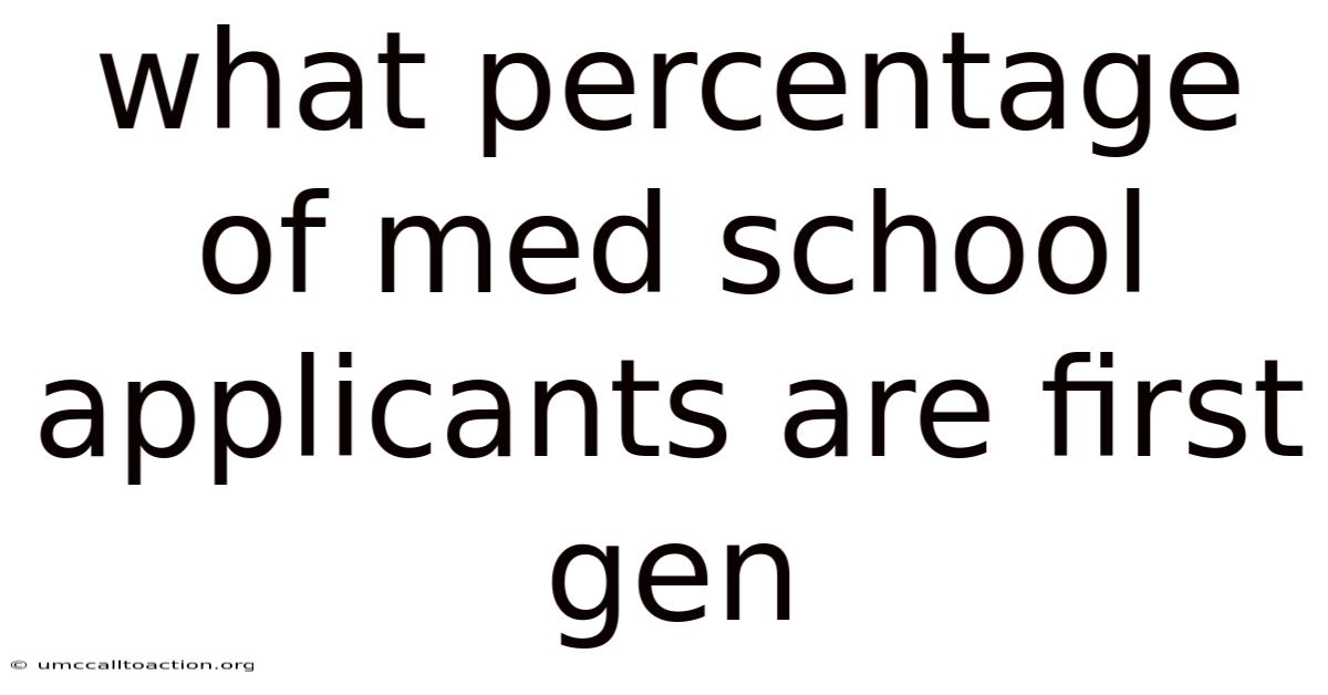 What Percentage Of Med School Applicants Are First Gen