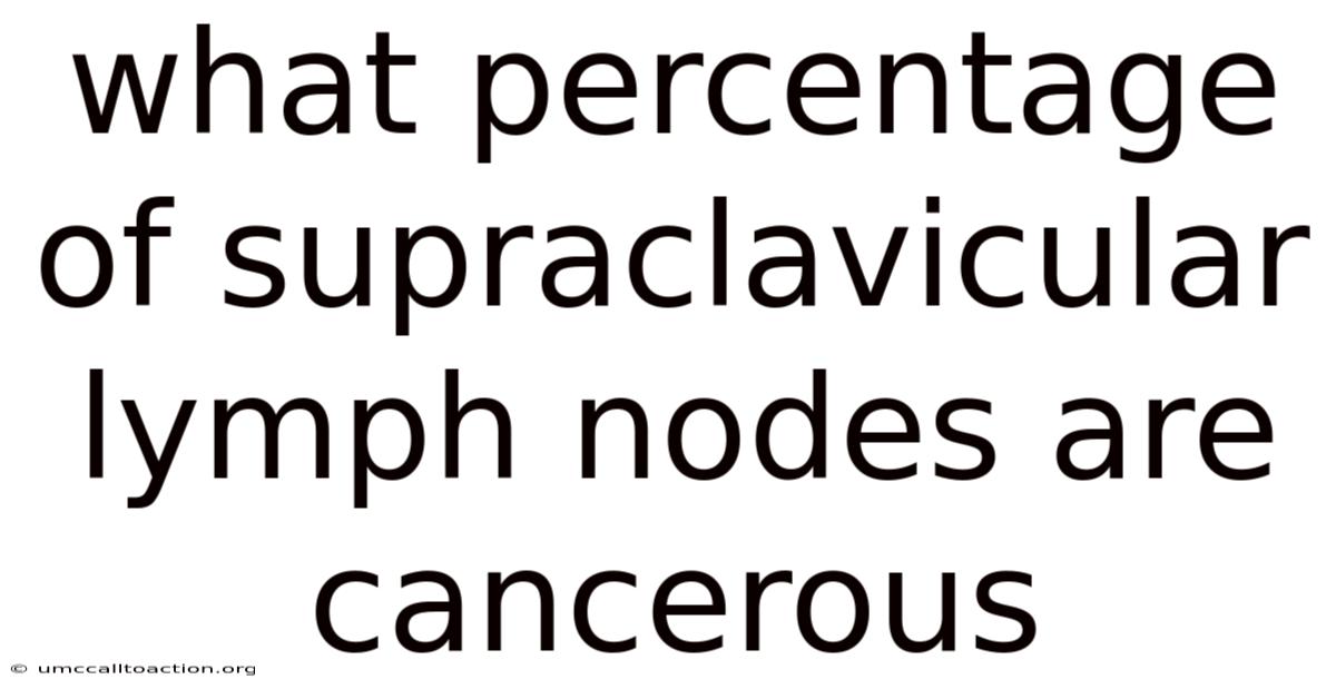 What Percentage Of Supraclavicular Lymph Nodes Are Cancerous