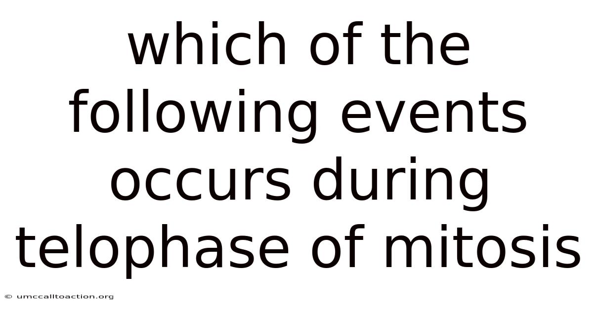 Which Of The Following Events Occurs During Telophase Of Mitosis